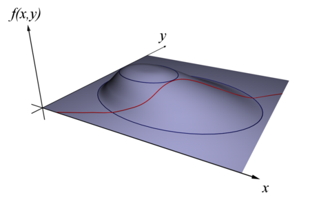 LagrangeMultiplier3D